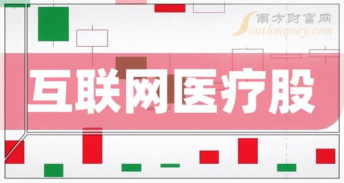 中小板互聯(lián)網(wǎng)醫(yī)療股排名 中小板互聯(lián)網(wǎng)醫(yī)療市值榜單
