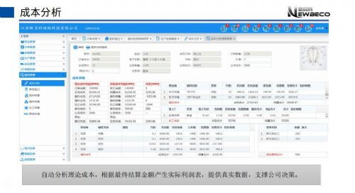 通用erp研發公司電話