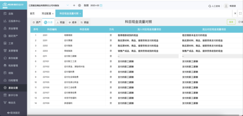 erp單據(jù)設(shè)計(jì)打印
