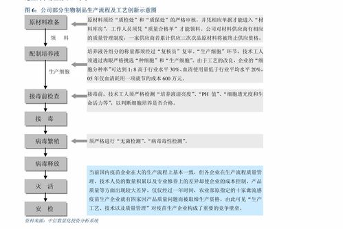 中金公司 航天信息 600271 1q21點評 業績逐步恢復,持續加大產品研發投入