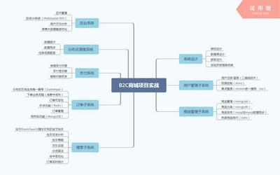 阿里P7程序員跳槽薪資引熱議 稅后收入超阿里，B2C系統開發成搶手技能
